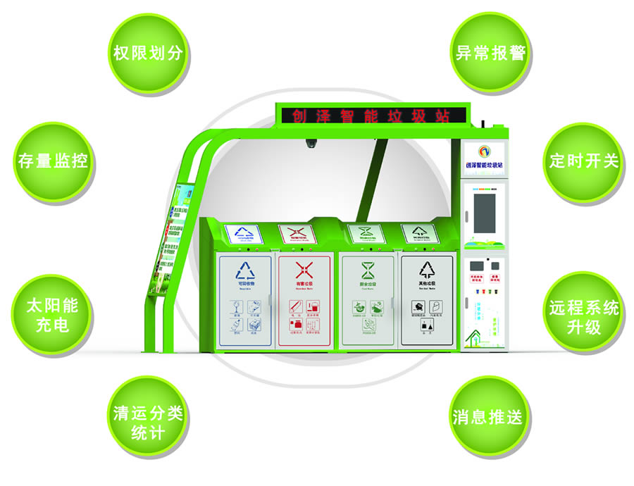 新疆智能分类垃圾桶