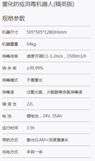 摩登7雾化消毒机器人参数