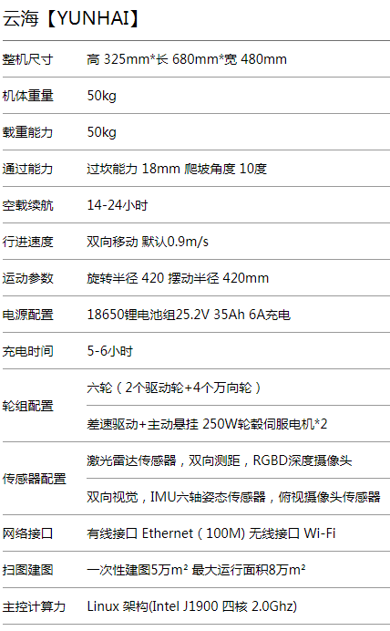 YUNHAI机器人底盘参数